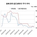 900090 이미지