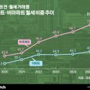 지구환경전문가그룹주