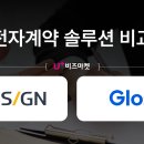 싸인웍스 이미지