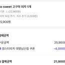 갱스터피자 이미지