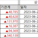 디에스엔터프라이즈 이미지
