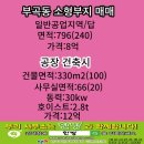 대웅공인중개사사무소 이미지
