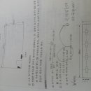 엔트 이미지