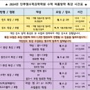 인투엠수학과학3관학원