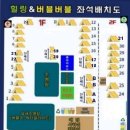 힐링버블 이미지