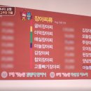 원조김점례할머니고추장