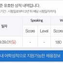 김영화영어학원 | 토익라이팅 레벨8 후기 (종로 정은순의 스피킹이 되는 영작문 수업 매일반 들었어요:) )