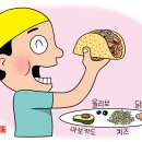 치킨 꿰사디아 이미지