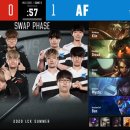 (주)브이케이티 이미지