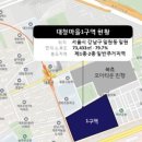 대청부동산공인중개사사무소 이미지