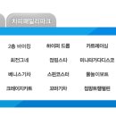 월미랜드 이미지