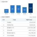 (주)삼광식품 이미지