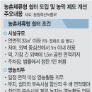 농막 대신… ‘체류형 쉼터’ 지을 수 있다 이미지