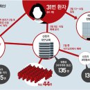 청도대남병원장례식장 이미지