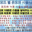 파이모아 이미지