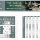 미르메디컬 이미지