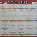 다산별빛초등학교 이미지