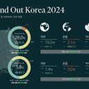 상업용19 이미지