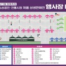 (주)현대백화점 동구점 이미지
