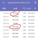 천안성성초등학교 이미지