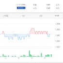 (주)라온케이 이미지