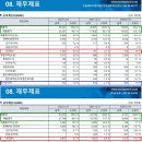 크리에이티브 네이션