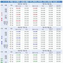 제주테마투어 이미지