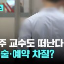 JTBC뉴스 '다음주 교수들도 떠난다''....나의 수술.예약은 어떻게?? 이미지