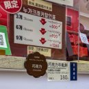 가빈유통 - 안산시 단원구 산단로 296 | [비교,후기] 융캉제 라뜰리에 루터스, 가빈병가(지아벤 베이커리) 누가크래커,커피누가크래커 비교 및 후기