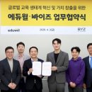 이바이즈