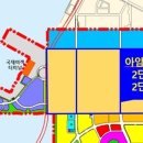 물류