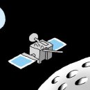 문샷(MOONSHOT)