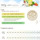 대상웰라이프녹즙 이미지