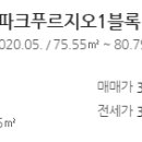 풍산동 589 이미지