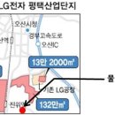 평택 진위면 가든,음식점 부지 매매 이미지