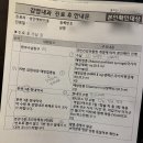 가까운신촌약국 | 고산병 약 처방 &amp; 황열병 예방접종 후유증 신촌 세브란스 후기 (+홍역, 파상풍, 장티푸스)