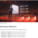 성능의 AMD 가성비의 AMD 이미지