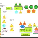 달콤이네 캠핑장 이미지
