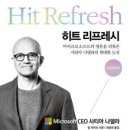 히트 이미지