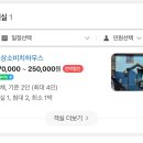 현상소비치하우스 이미지