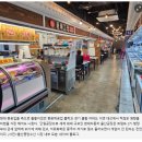 대선 축·수산 네이버블로그