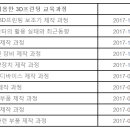 금속3D프린터를 이용한 3D프린팅 교육 및 실습 : 교육생 모집 이미지