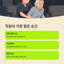 자세 개선 팔라테스 | 케어 부담 확 줄이는 신개념 노인 재활운동, 실버필라테스