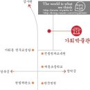 가회민화박물관 이미지