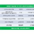 광신빌딩 이미지