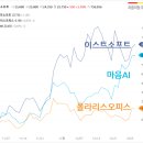 이스트하이젠 이미지