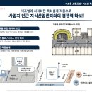더퍼스트물류