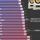 동양자동차공업주식회사 | 상표이야기(1026) : MAZDA(마쯔다, 마쓰다) 자동차