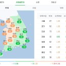블루스카이 이미지