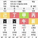금성이엔티